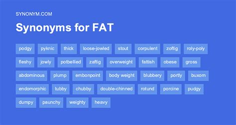 fat synonym